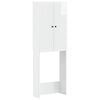 High_gloss_white