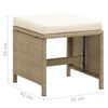 vidaXL Gartenhocker 2 Stk. mit Sitzkissen Poly Rattan Beige