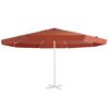 Produkt-Miniaturbild 2 von 5