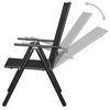 vidaXL 9-tlg. Garten-Essgruppe Klappbar Aluminium Schwarz