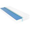 vidaXL Matratze 80 x 200 cm Viskoelastischer Memory-Schaum 18 cm H2