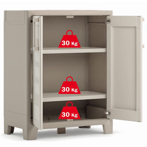 Keter Gartenschrank Gulliver 100 cm