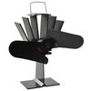 vidaXL Ofenventilator W&auml;rmebetrieben 2 Bl&auml;tter Schwarz