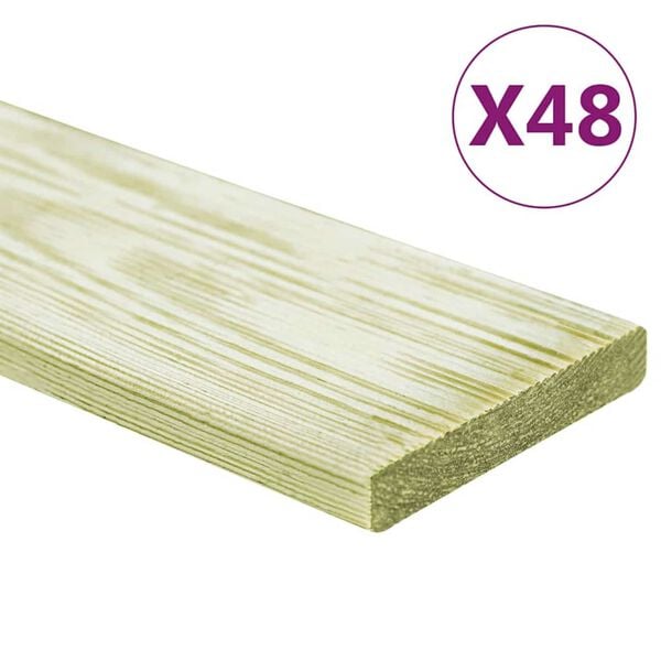 Produktbild 2 von 5 anzeigen
