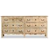 vidaXL Sideboard Massivholz Mango 200x40x90 cm