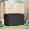 vidaXL Garden-Auflagenbox Schwarz 150x100x100 cm Poly Rattan