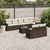 Produkt-Miniaturbild 2 von 17