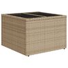 Produkt-Miniaturbild 4 von 17