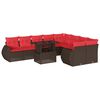 vidaXL 10-teiliges Gartensofa-Set mit Kissen, braun, Polyrattan