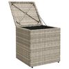 vidaXL Gartenhocker mit Kissen 2 Stk. Hellgrau 40x40x43 cm Poly Rattan