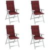 Melange_wine_red