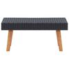 vidaXL 5-tlg. Garten-Lounge-Set mit Auflagen Poly Rattan Schwarz