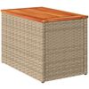vidaXL Garten-Beistelltische 2 Stk. Beige 55x34x37 cm Poly Rattan Holz
