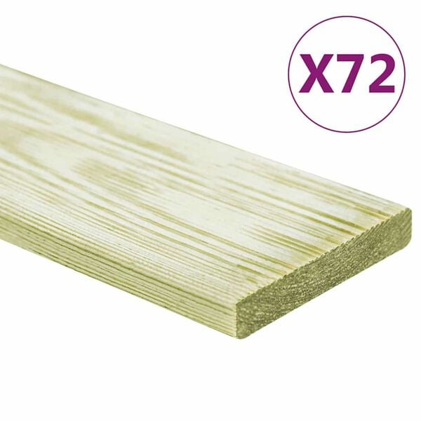Produktbild 2 von 5 anzeigen