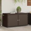 vidaXL Gartenschrank Braun 110x55x60,5 cm Poly Rattan