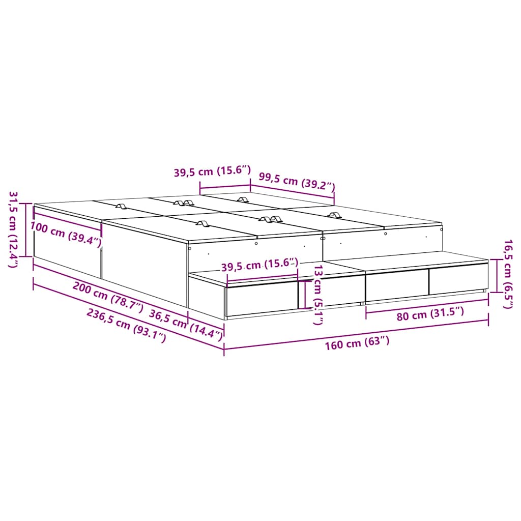 Zoomed Measurement