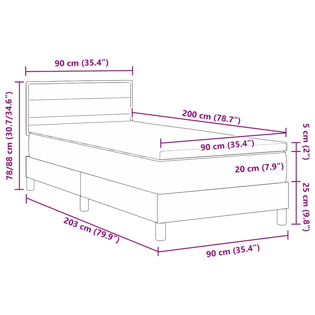 Zoomed Measurement