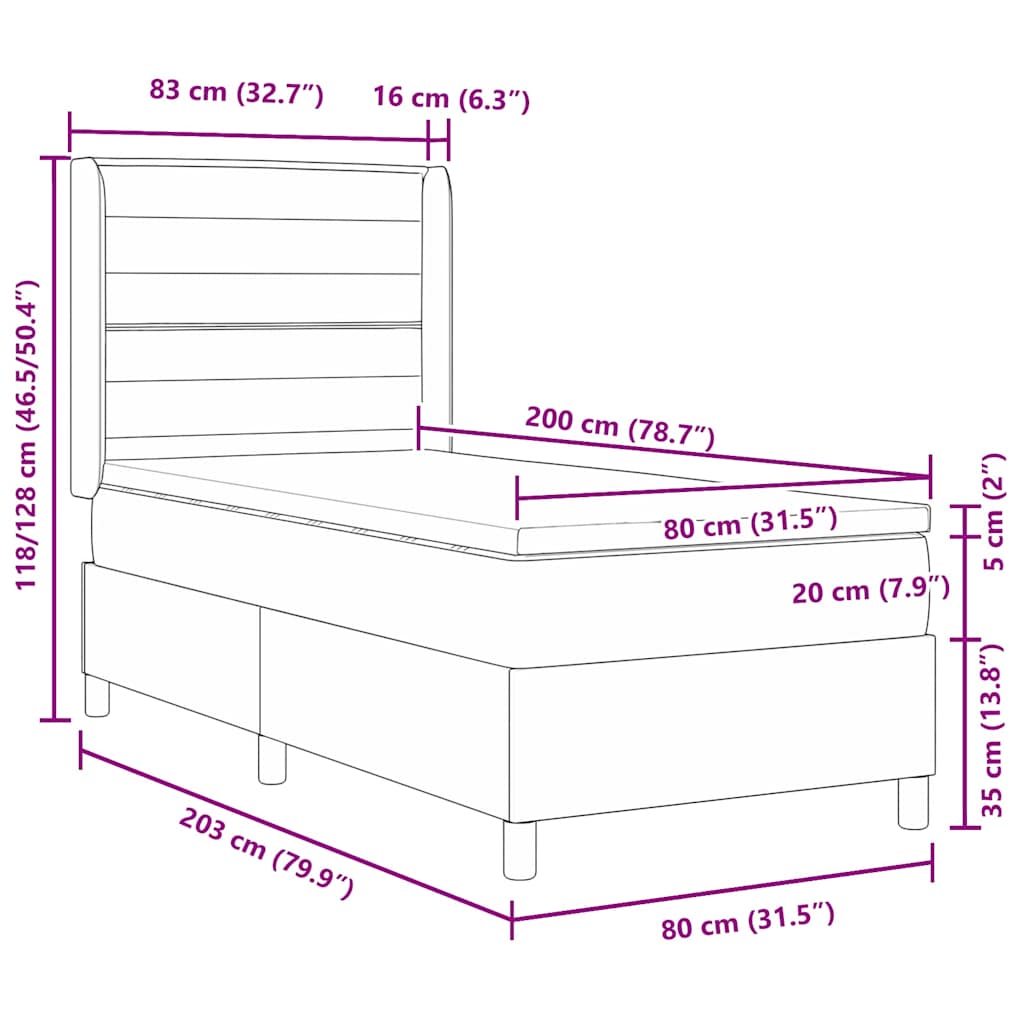 Measurements