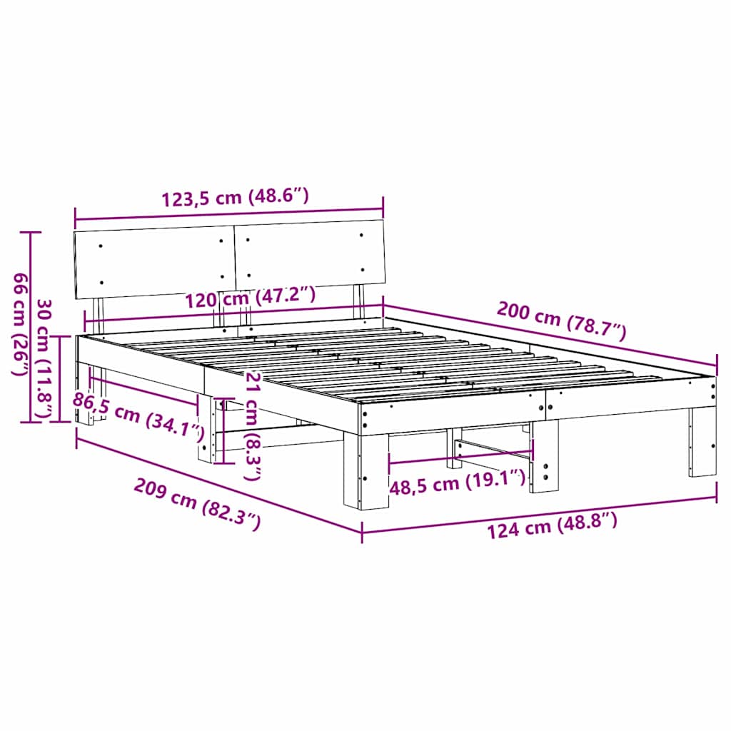 Measurements