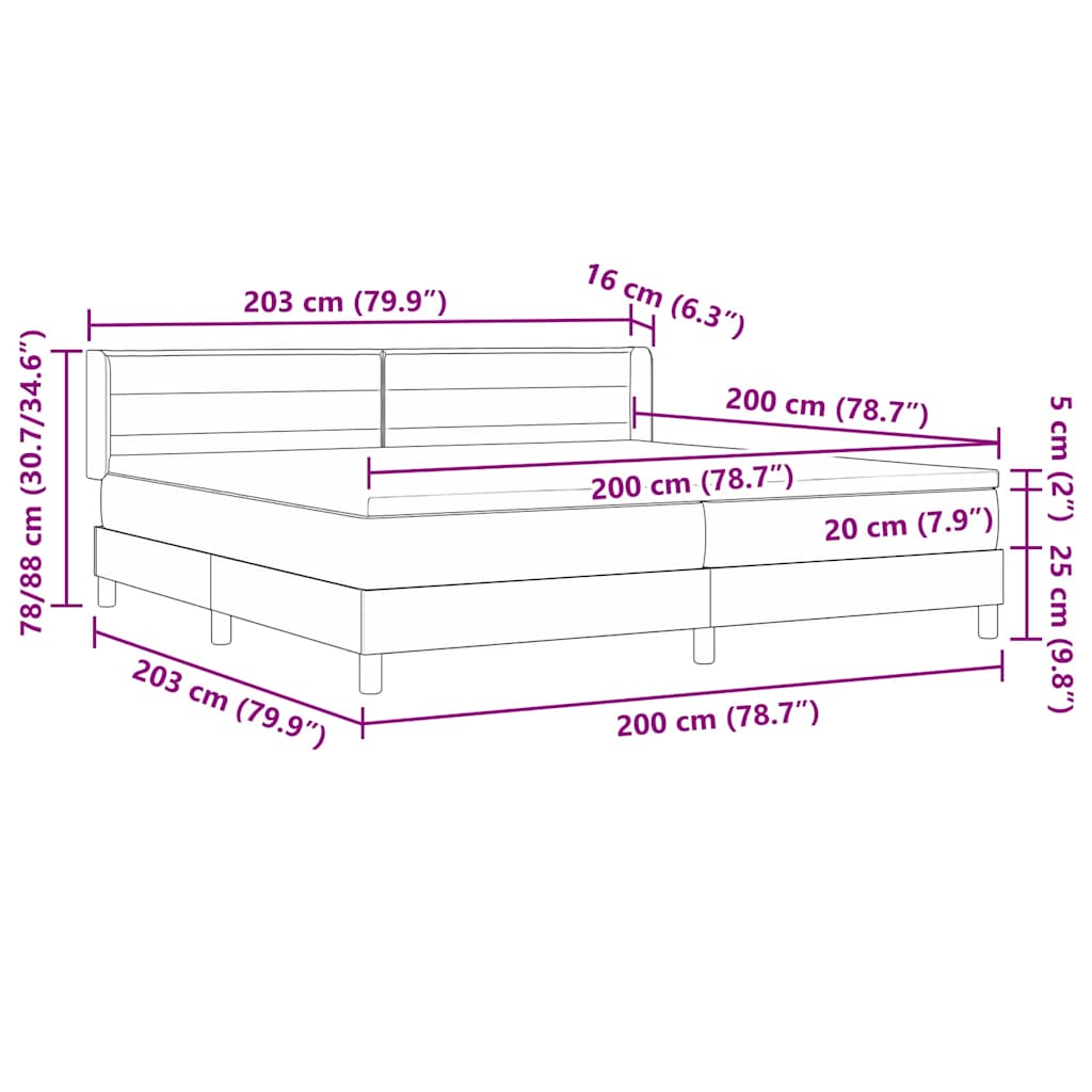 Zoomed Measurement