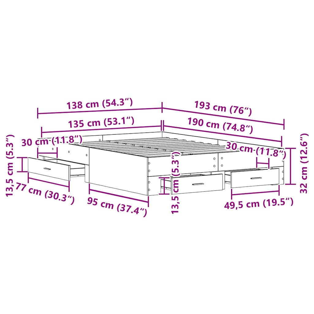 Zoomed Measurement