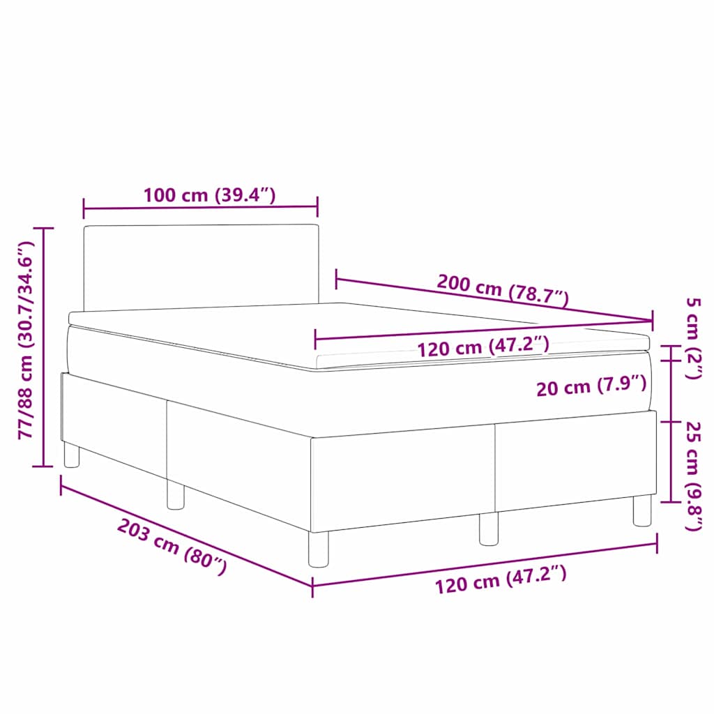 Measurements
