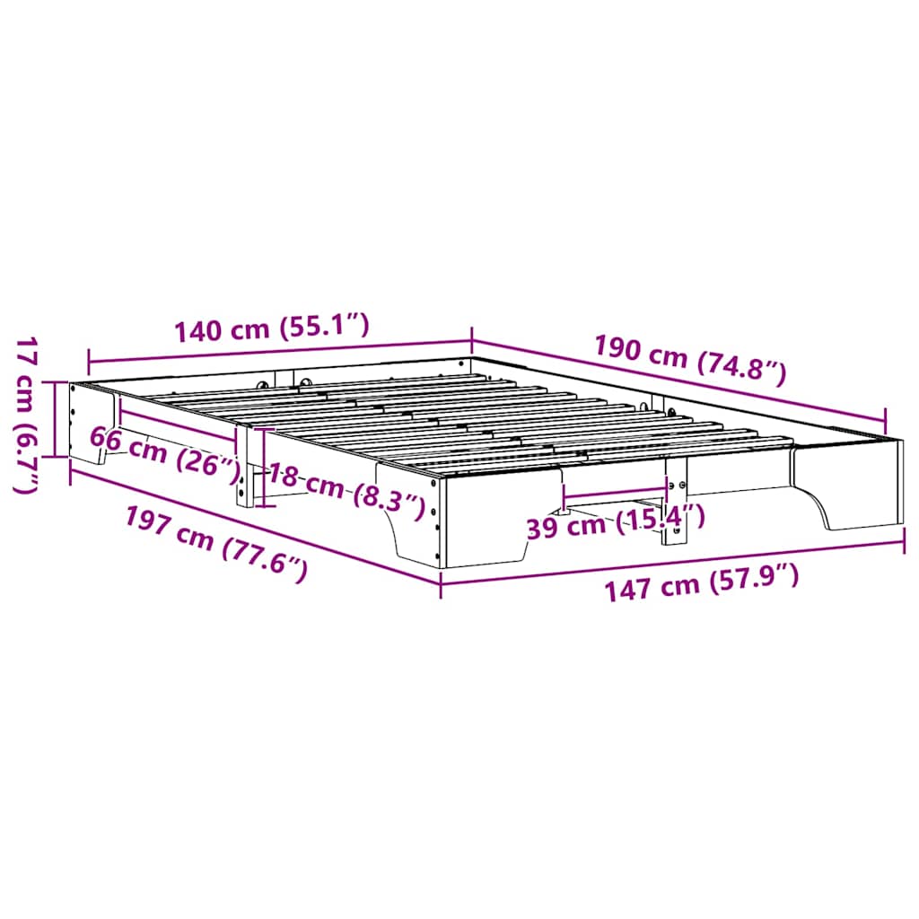 Zoomed Measurement