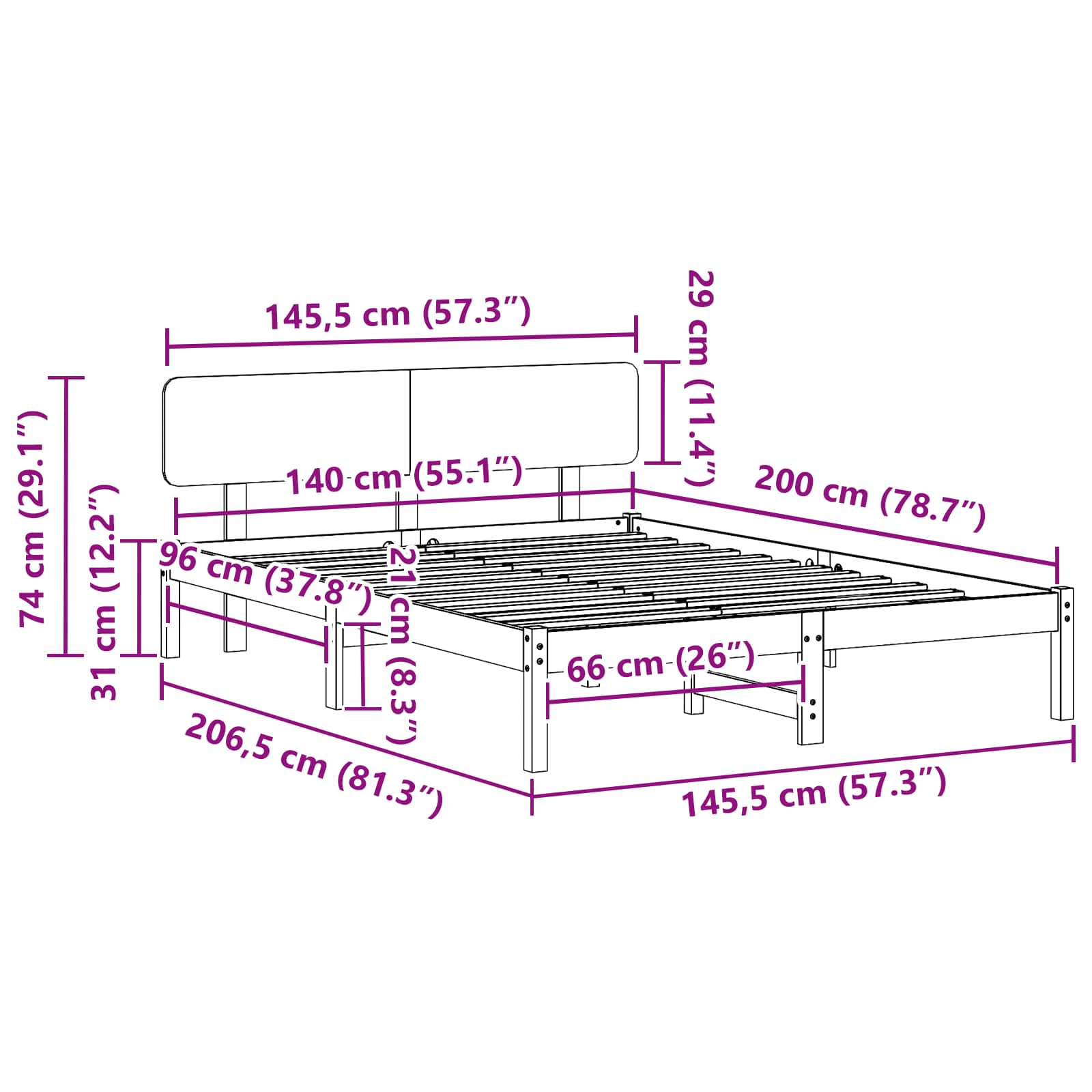 Measurements