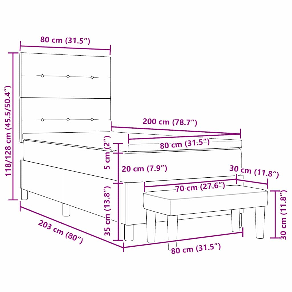 Zoomed Measurement