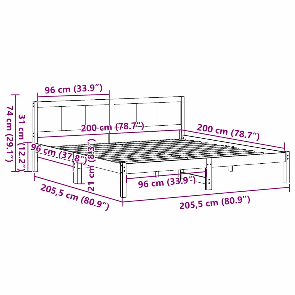 Zoomed Measurement