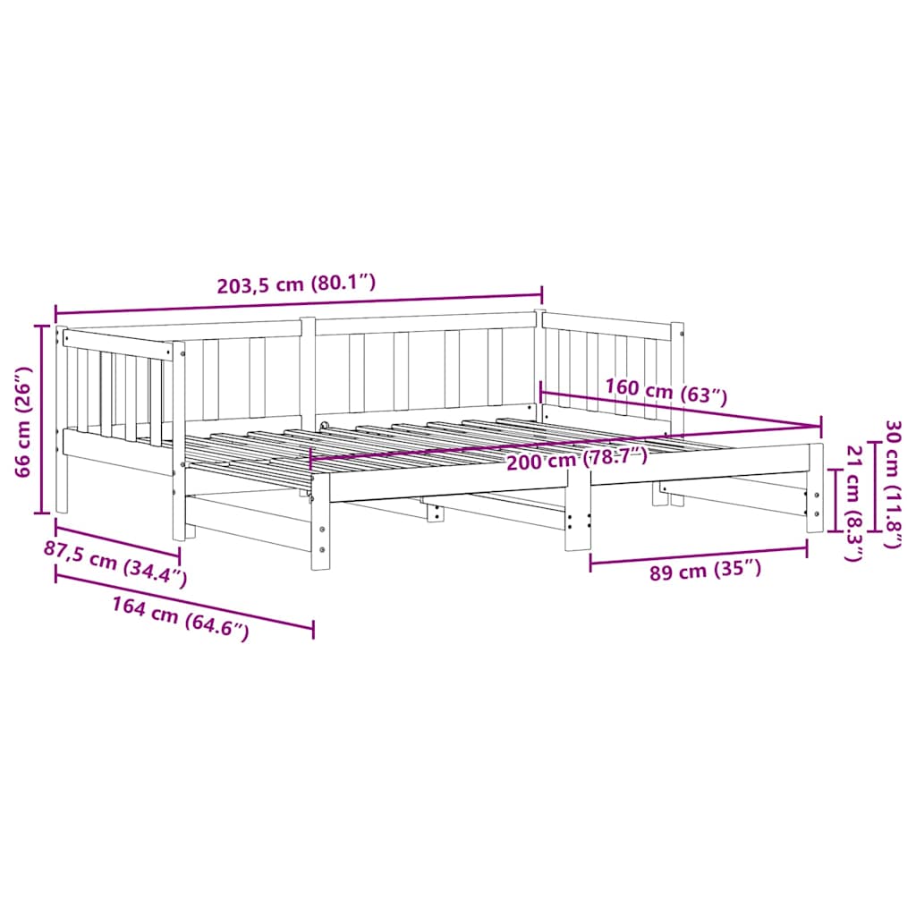 Measurements
