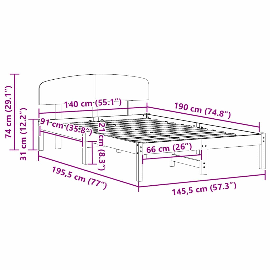 Measurements
