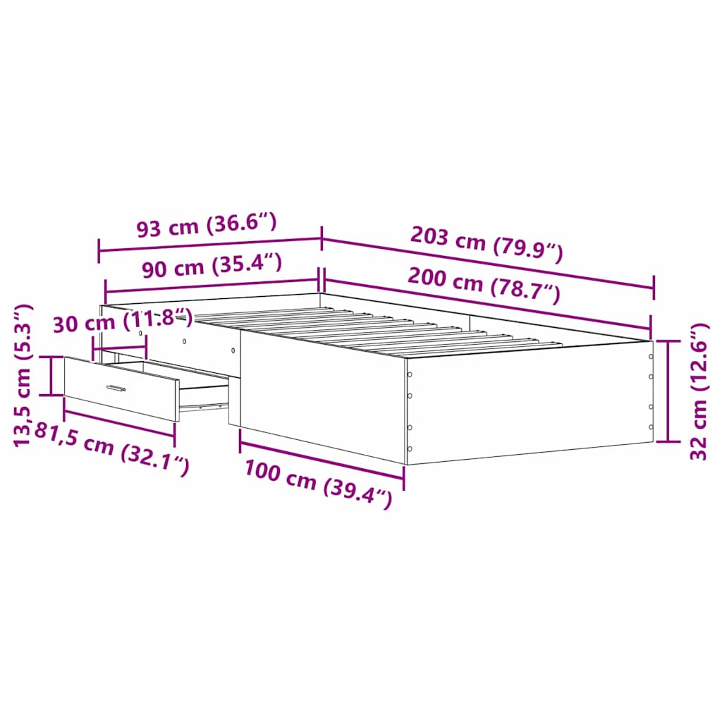 Measurements