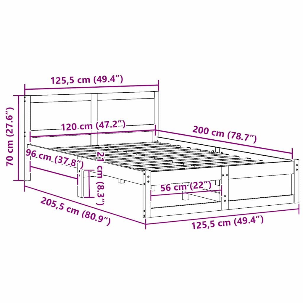 Zoomed Measurement
