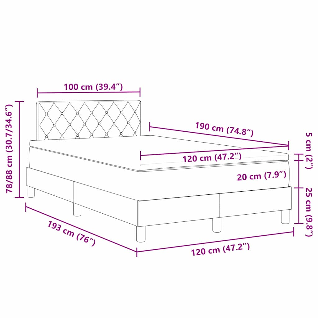 Measurements