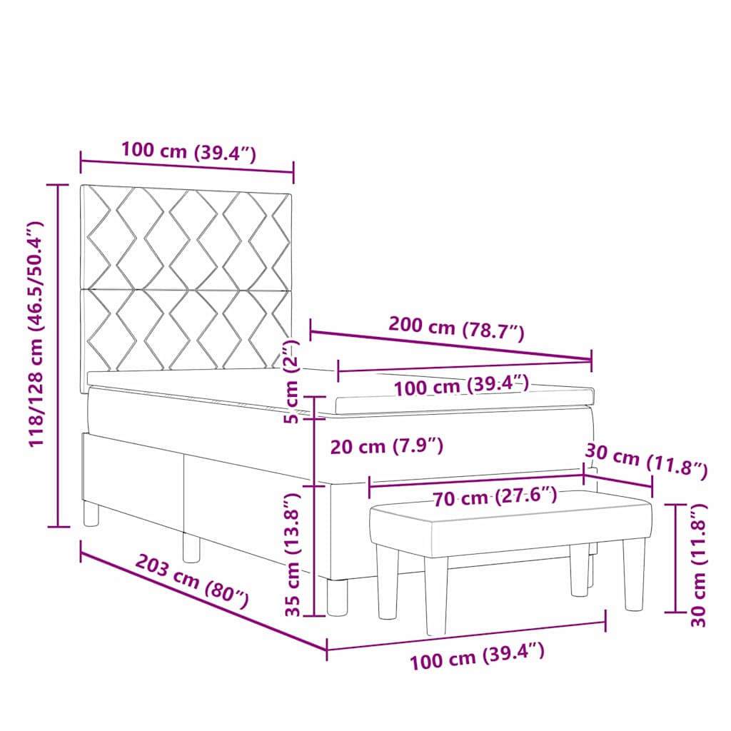 Measurements