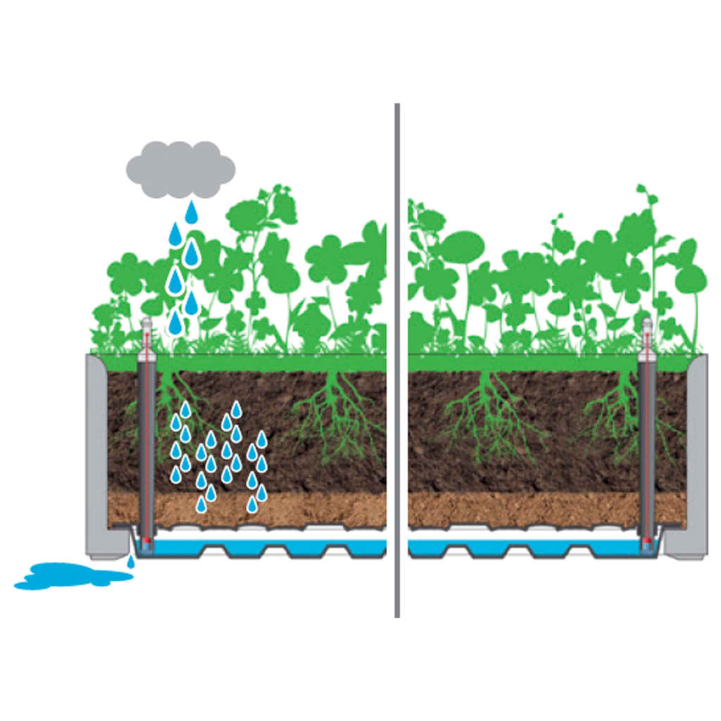vidaXL Garten-Hochbeet mit Spalier und Selbstbewässerungssystem Mokka