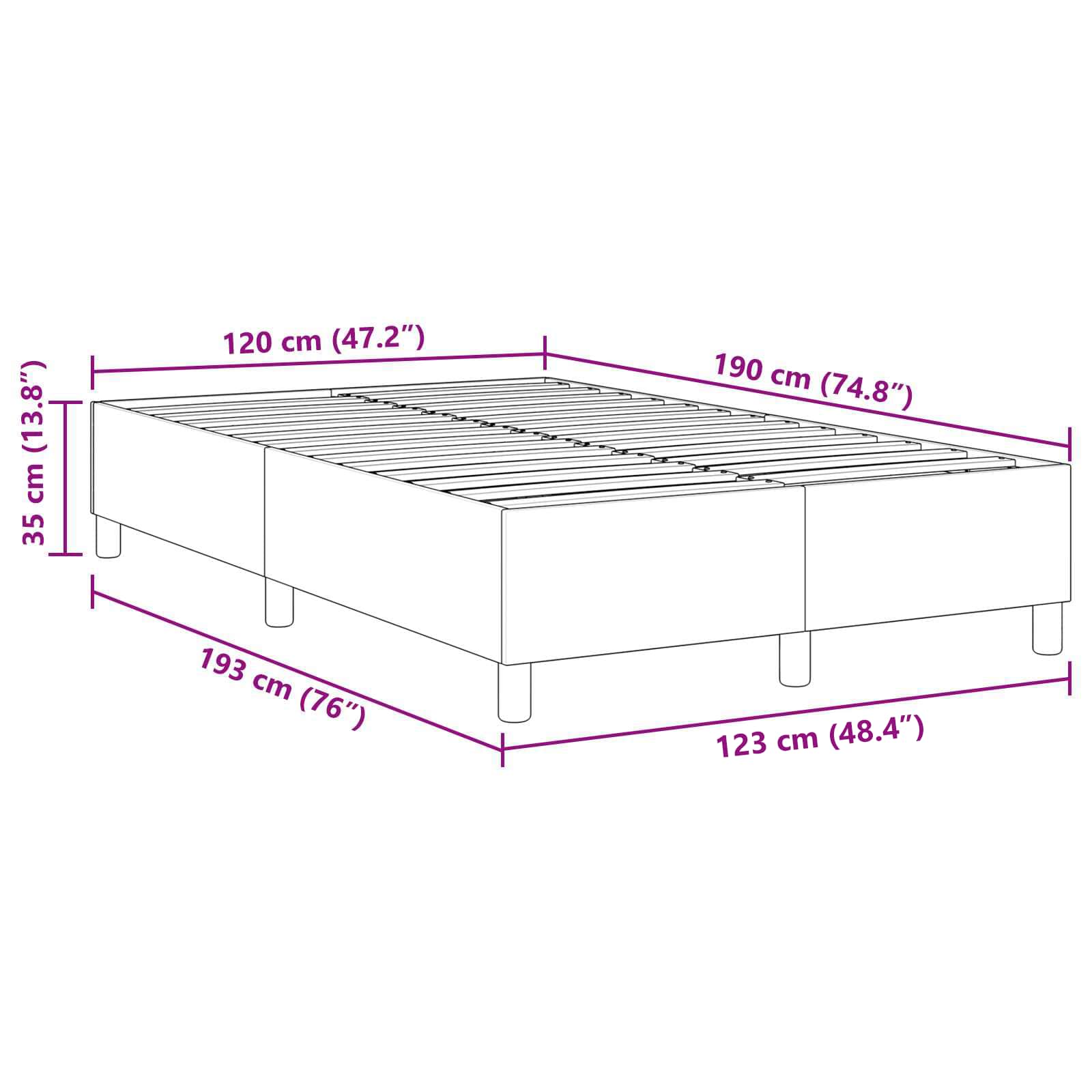 Zoomed Measurement