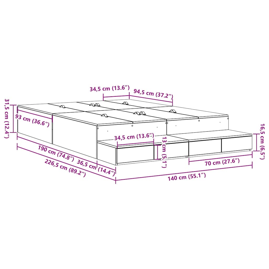 Measurements