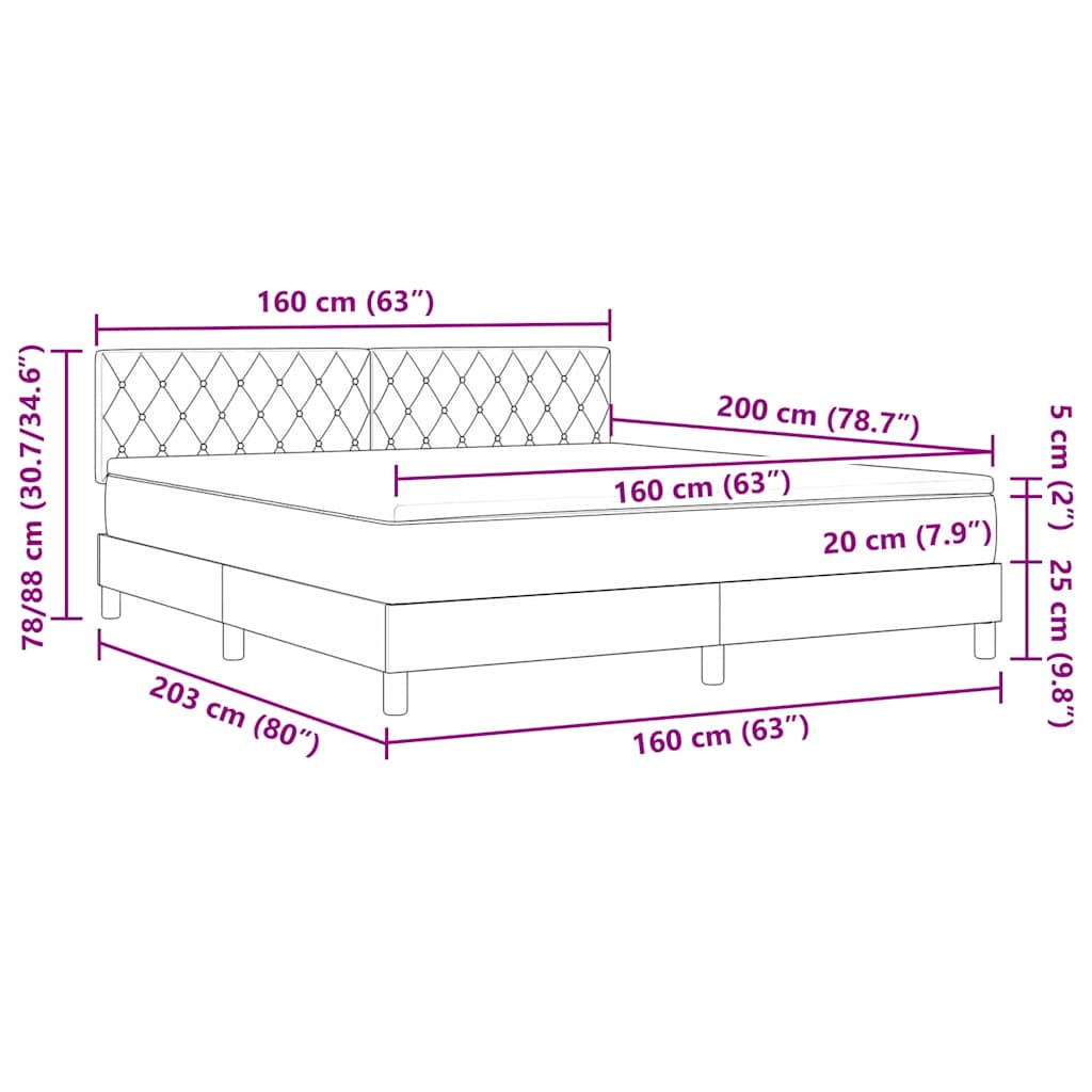 Measurements