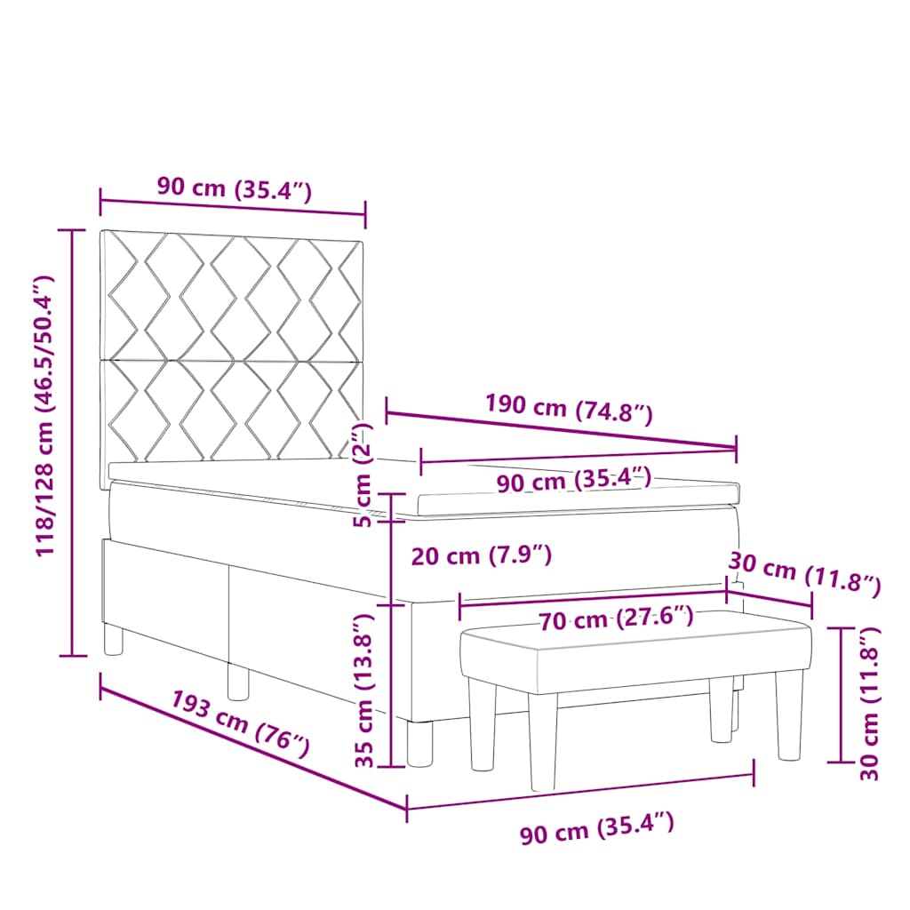 Zoomed Measurement