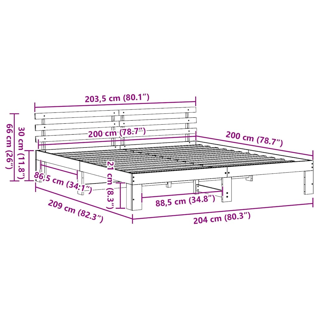 Zoomed Measurement